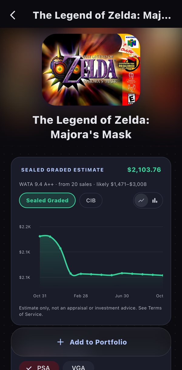 Sealed graded estimate for a game